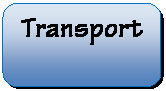 Rounded Rectangle: Transport